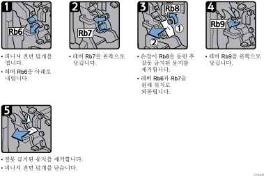 작동 절차 그림