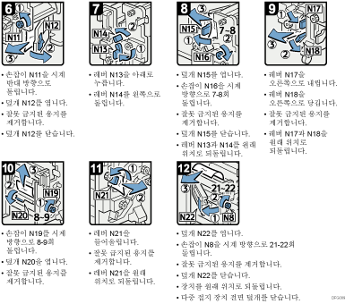 작동 절차 그림