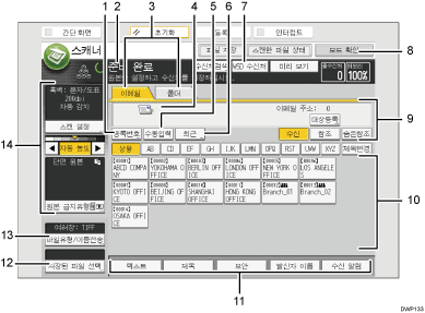 조작 패널 화면 그림(번호로 각 부분 표시)