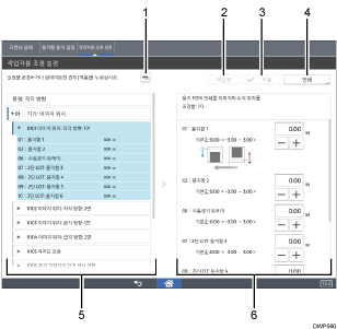 조작 패널 화면 그림(번호로 각 부분 표시)