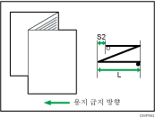 소책자에 대한 접기 위치 조정의 예