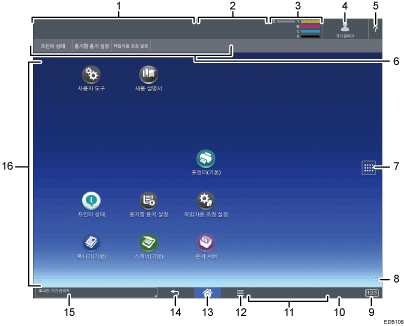 조작 패널 화면 그림(번호로 각 부분 표시)