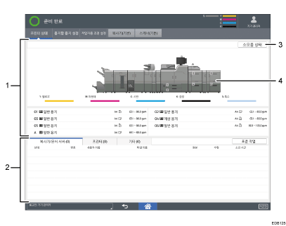 조작 패널 화면 그림(번호로 각 부분 표시)