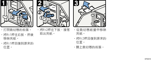 操作程序說明圖