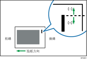 調整裝訂位置（垂直進紙方向1）的說明圖