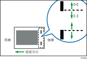 調整裝訂位置（垂直進紙方向2）的說明圖