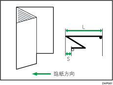 調整騎馬釘摺疊位置的說明圖