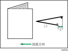 調整騎馬釘摺疊位置的說明圖