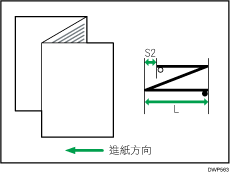 調整騎馬釘摺疊位置的說明圖