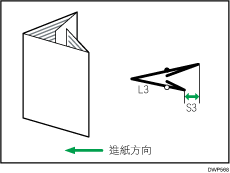 調整騎馬釘摺疊位置的說明圖