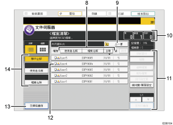 操作面板畫面說明圖編號標註說明圖