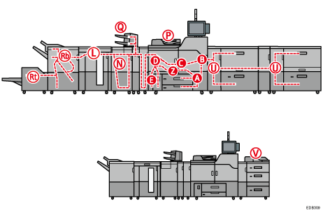 機器說明圖