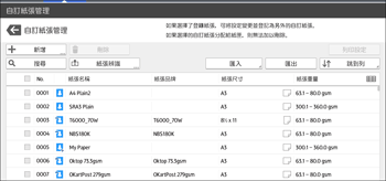 操作面板畫面說明圖