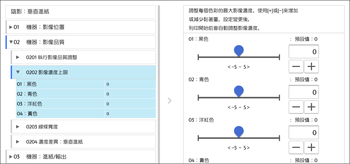 操作面板畫面說明圖