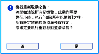 操作面板畫面說明圖