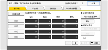 操作面板畫面說明圖