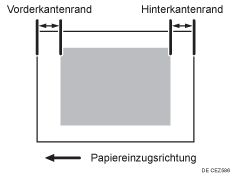 Abbildung Anpassung der Bildposition
