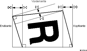 Abbildung zu Finishing-Winkel Klebebindung