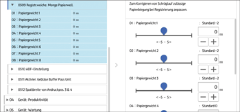 Abbildung Bedienfeld-Display