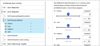 Abbildung Bedienfeld-Display
