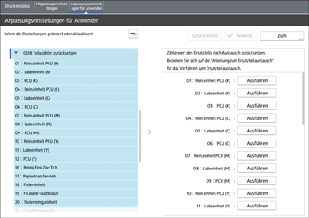 Abbildung Bedienfeld-Display