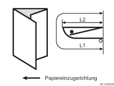 Abbildung Wickelfalz