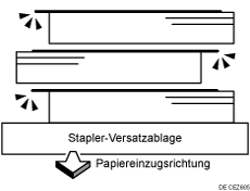 Abbildung von ausgegebene Blätter sind nicht ausgerichtet