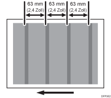 Abbildung von Bänderung (63 mm Abstände)