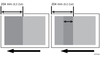Abbildung von ungleichmäßigem Glanz: Dickes Papier