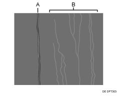 Abbildung von Streifen und Schneckenspuren