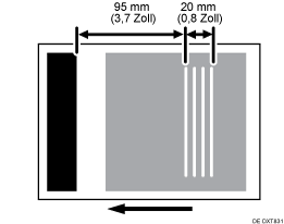 Abbildung von Bänderung: Kurzer Abstand