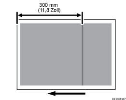 Darstellung von Erschütterung: Bei der Verwendung von sehr steifem Papier