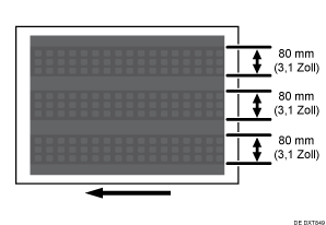 Darstellung von unregelmäßigem Glanz: Bandmarkierungen