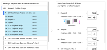Illustration de l'écran du panneau de commande