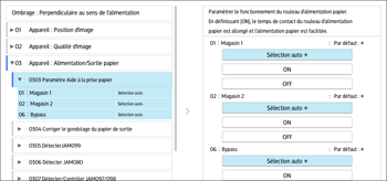 Illustration de l'écran du panneau de commande