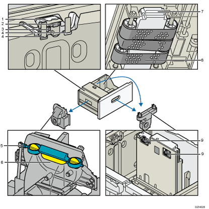 Illustration avec légende numérotée du LCIT 2 magasins