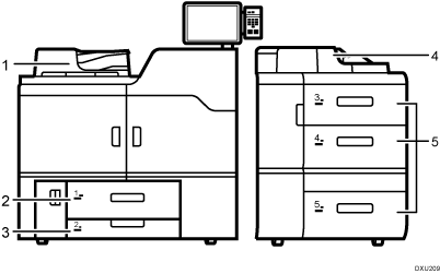 Illustration de la structure de l'appareil