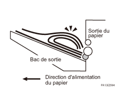 Illustration d'une feuille pliée