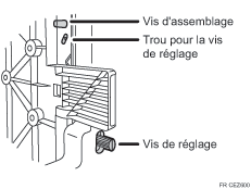 Illustration du corps de l'appareil