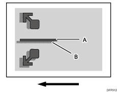 Illustration de la position de l'image ajustée