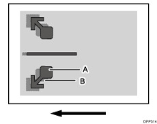 Illustration de la position de l'image ajustée