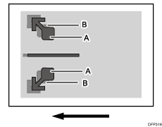 Illustration de la position de l'image ajustée