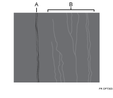 illustration montrant des plis et des stries ondulées