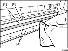 Illustration de l'unité de développement