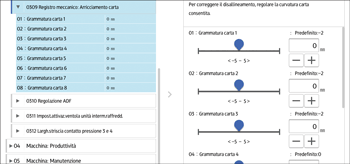 Illustrazione della schermata sul pannello di controllo
