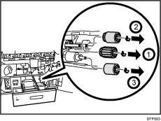 Illustrazione del corpo della macchina