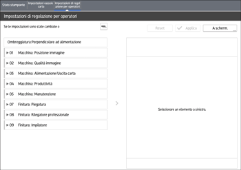 Illustrazione della schermata sul pannello di controllo