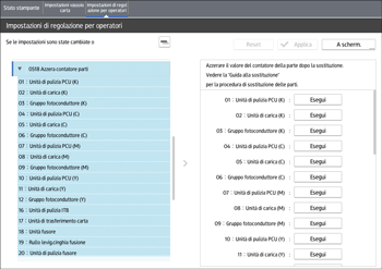 Illustrazione della schermata sul pannello di controllo