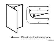 Illustrazione di piegatura a lettera interna