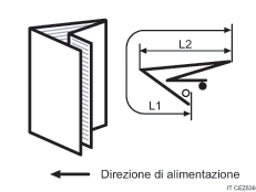 Illustrazione di parallela doppia